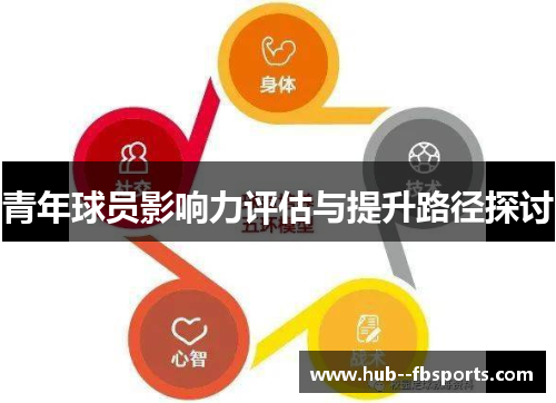 青年球员影响力评估与提升路径探讨 青年球员影响力评估与提升路径探讨