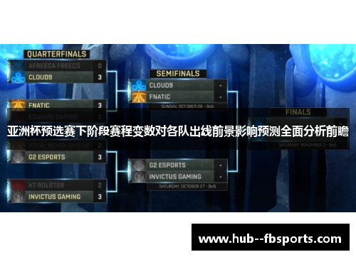 亚洲杯预选赛下阶段赛程变数对各队出线前景影响预测全面分析前瞻 亚洲杯预选赛下阶段赛程变数对各队出线前景影响预测全面分析前瞻