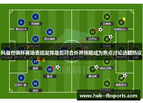 科曼世俱杯赛场表现发挥是否符合外界预期成为焦点讨论话题热议