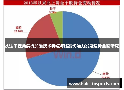 从法甲视角解析加维技术特点与比赛影响力发展趋势全面研究